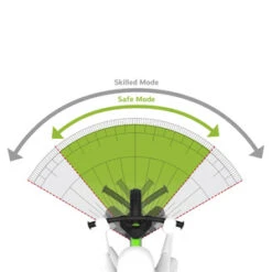 BERG BIKY MINI Green Loopfiets 10 ” Inch EVA Banden -Kinder Speelgoeds Winkel Berg biky mini green speelactief.nl 4