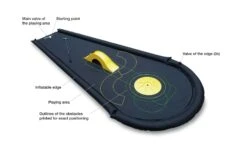 My Minigolf Airtrack Golf Midget-golf -Kinder Speelgoeds Winkel Description Airtrack myminigolf minigolf midgetgolf speelactief.nl