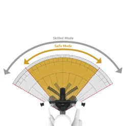 BERG BIKY Cross Blue Loopfiets 12 Inch Handrem -Kinder Speelgoeds Winkel bergtoys biky cross grey 12 inch loopfiets speelactief.nl berg 8 1